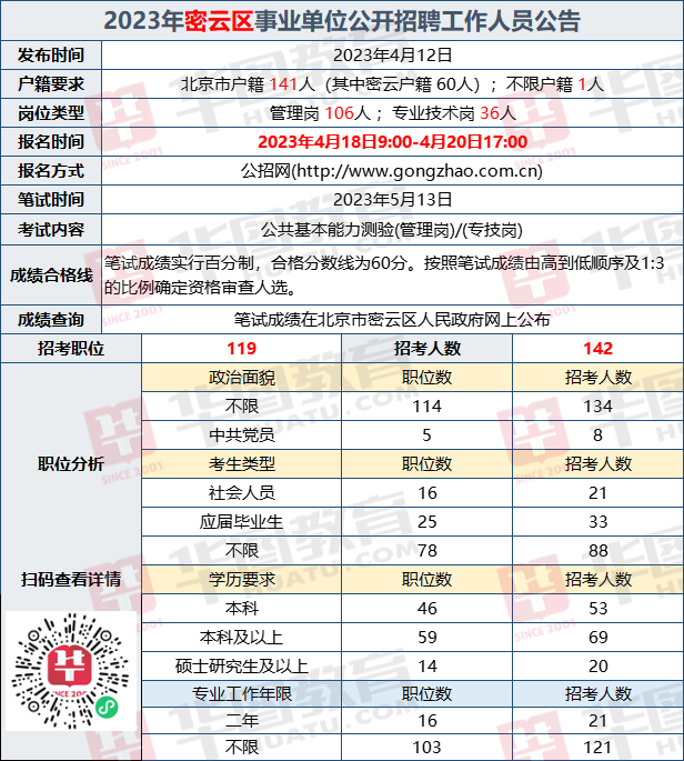 品牌形象策划与设计 第195页