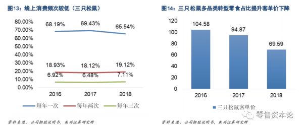 最新玛雅网址引领未来科技潮流的产品介绍