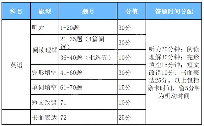 职工丧假最新规定详解，申请流程与步骤指南