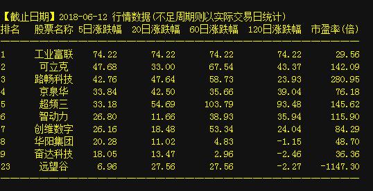 商业空间规划设计 第196页