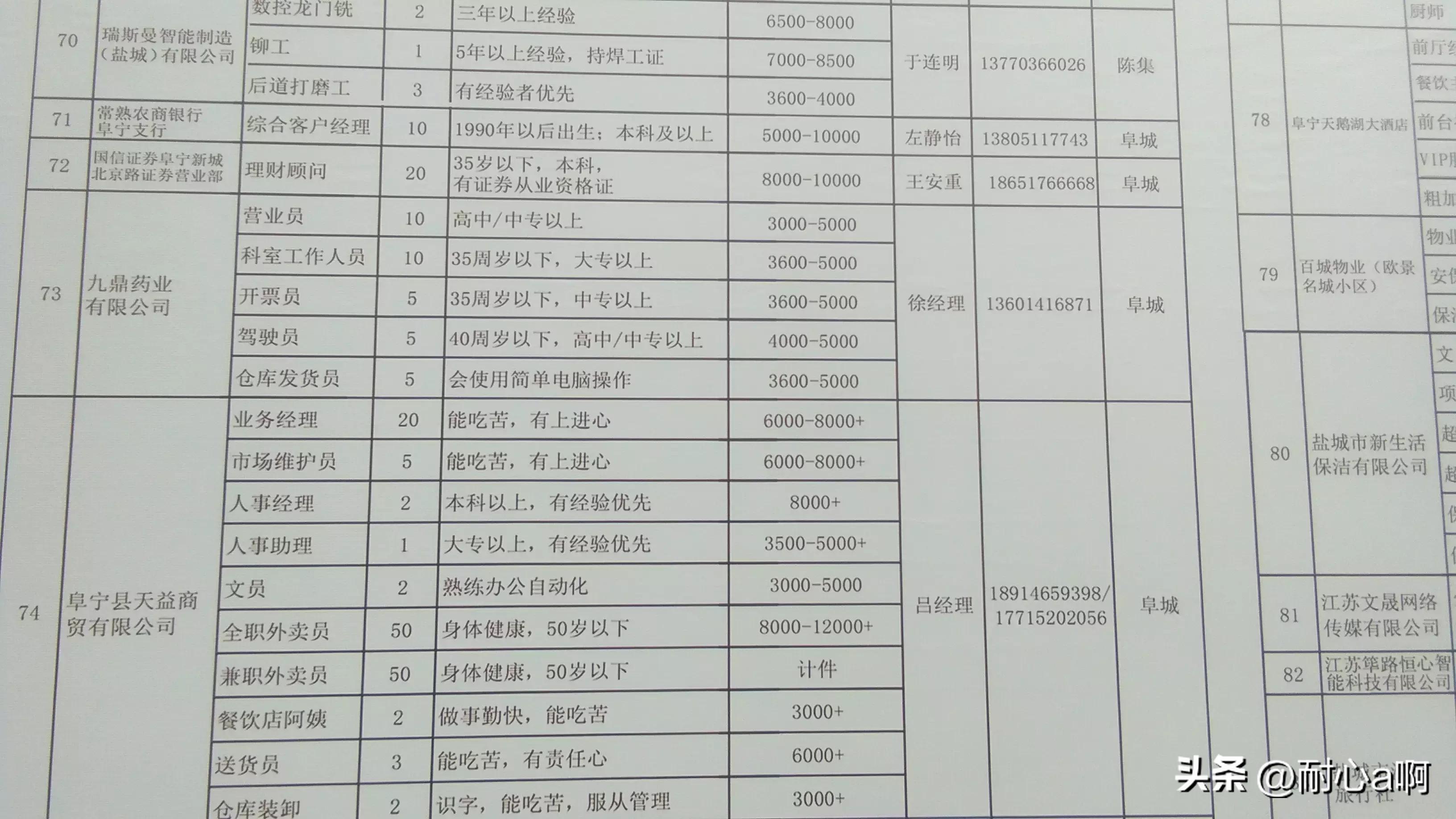 海门镇招聘网最新招聘信息及步骤指南，适合初学者与进阶用户