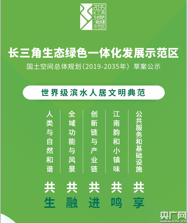 商业空间规划设计 第184页