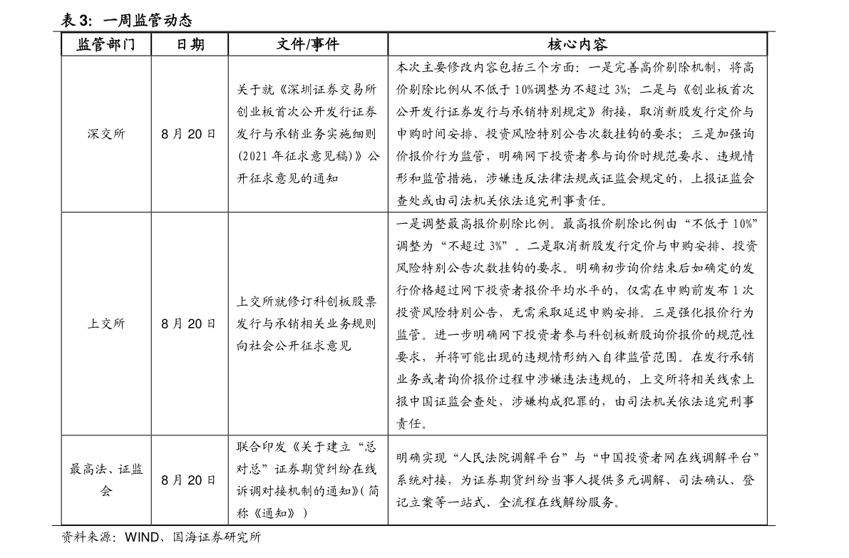商业空间规划设计 第183页