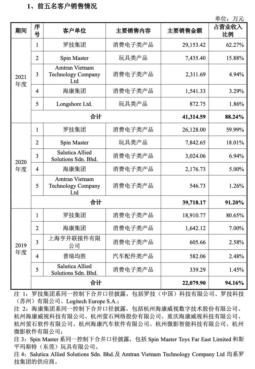 普瑞均胜最新招聘信息发布，职位空缺及申请指南