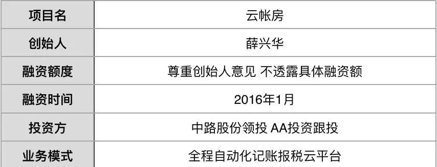 薛兴国郭茹技能提升与任务完成指南，最新消息（适合初学者与进阶用户）