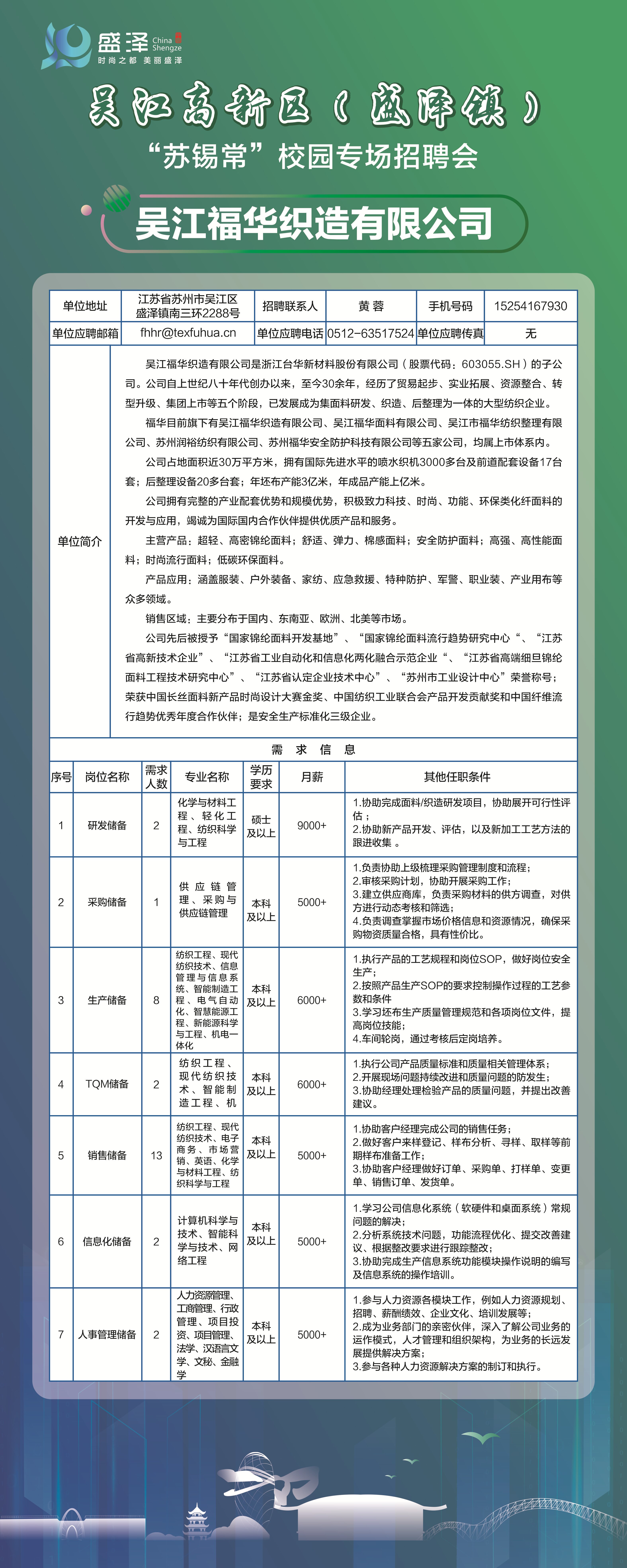 江阴市青阳镇最新招聘信息揭秘，求职者的福音！
