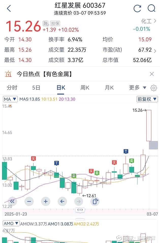排尾红星拆迁最新动态，最新消息全面解析