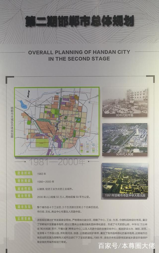邯郸市最新道路规划揭秘，探寻城市脉络中的宝藏之路