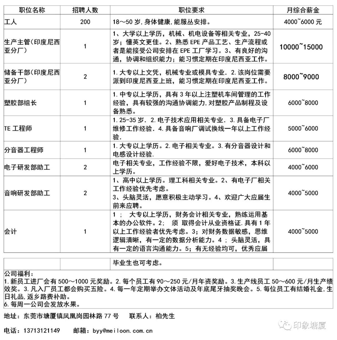 东莞塘厦沙湖最新招聘，工作、友情，不期而遇的美好邂逅
