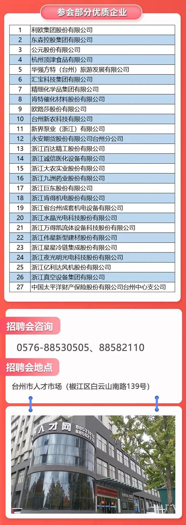 品牌环境系统 第167页