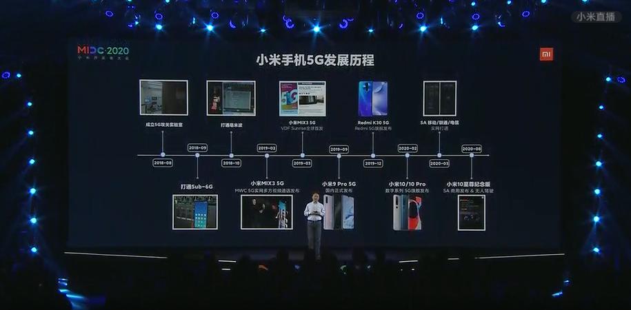 全球科技新闻深度探讨，技术革新的最新动态与趋势分析