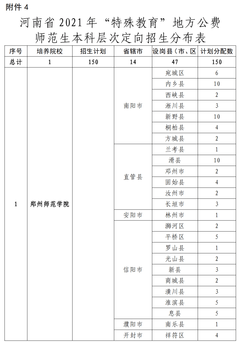 国家取消教师编制最新动态，重塑教育生态，奏响自信与成长协奏曲