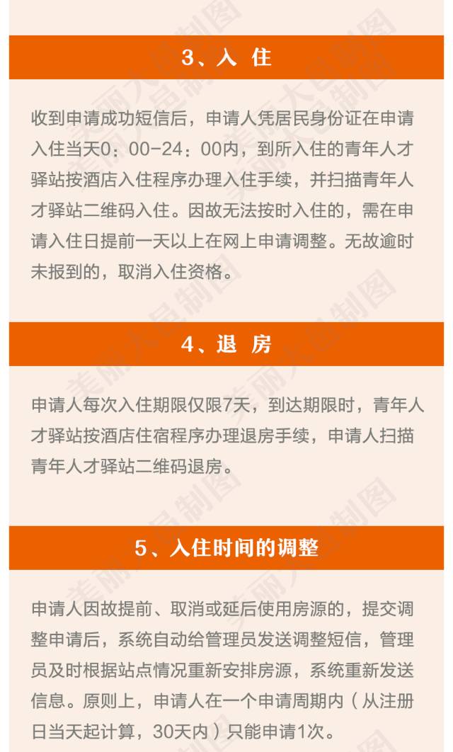 侨乡人才网最新招聘，职场新动向权威指南