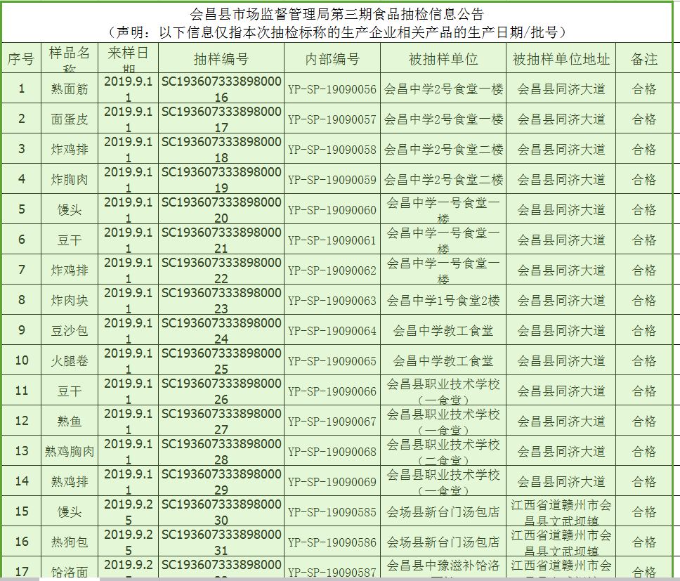 会昌邹向胜最新消息全解析，获取指南助力初学者与进阶用户探索进展