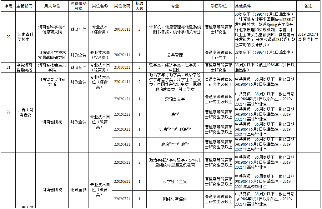 瓦房店事业编最新招聘，职业发展的理想选择门户