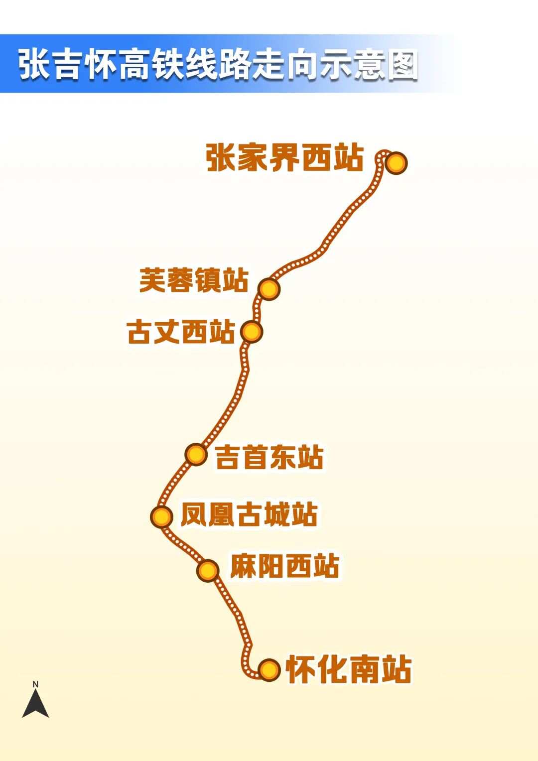 🌟张吉怀铁路最新动态🌟