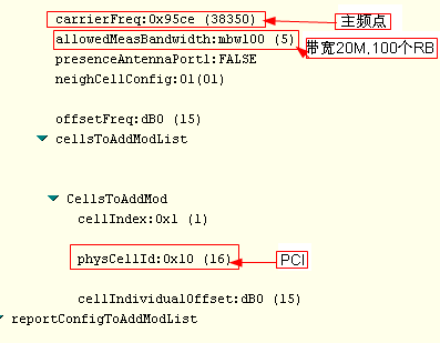 中星6A最新免费参数，点亮学习之路，激发变化的力量