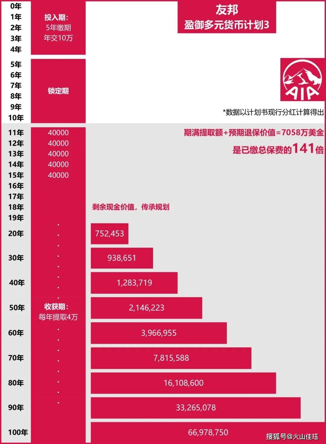 泛亚赔付比例最新消息深度解读，掌握所有细节的一文详解