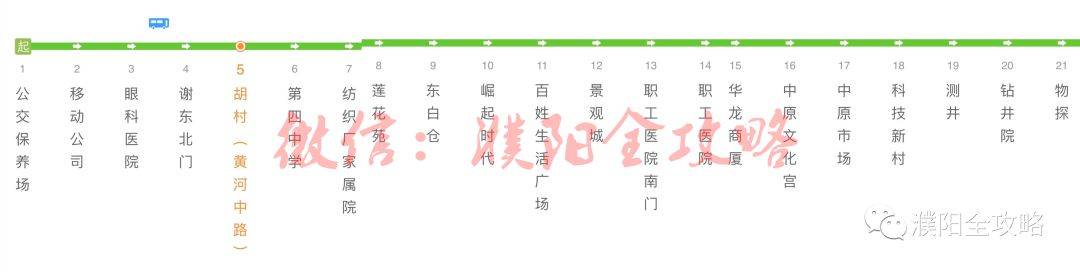 濮阳19路公交车探秘隐藏的城市宝藏路线解析