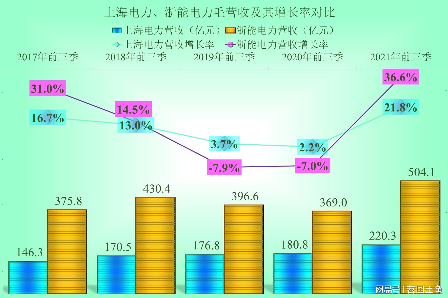 浙能电力最新动态2025，小巷深处的独特小店与电力故事揭秘