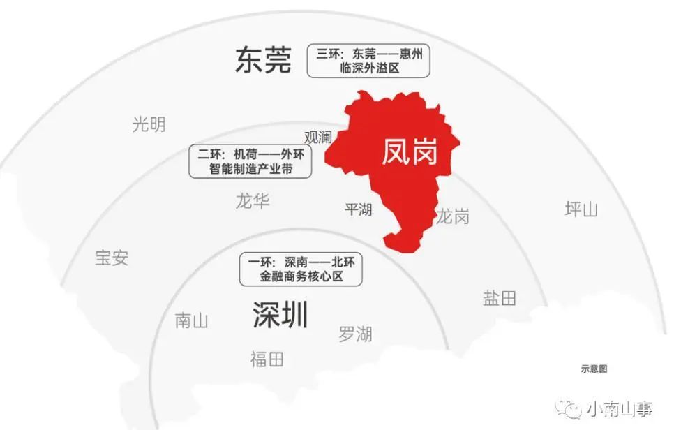 凤岗并入深圳，最新进展与消息更新