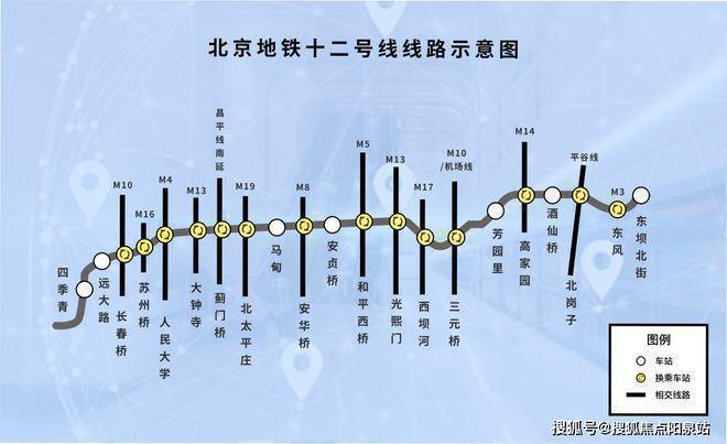 北京21号线最新动态，科技驱动，开启智能生活新纪元