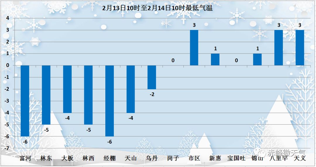 大同煤制气产业进展、最新消息与未来展望