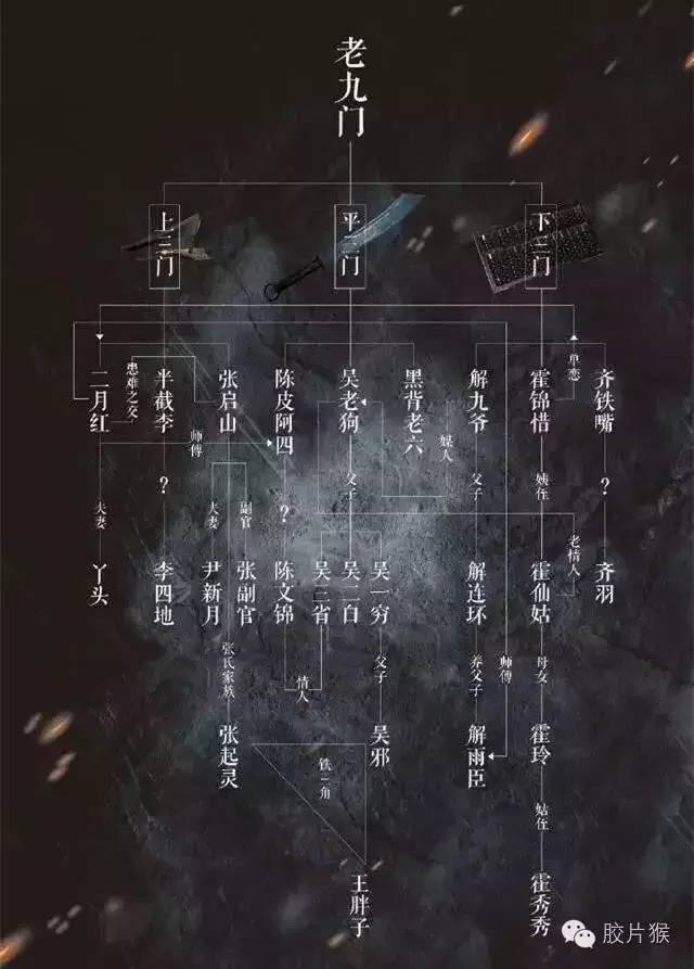 盗墓笔记最新章节十年详细步骤指南与剧情解析