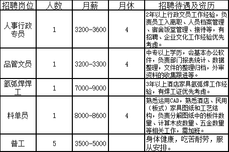 佛山高明最新招聘动态及其影响，观点阐述
