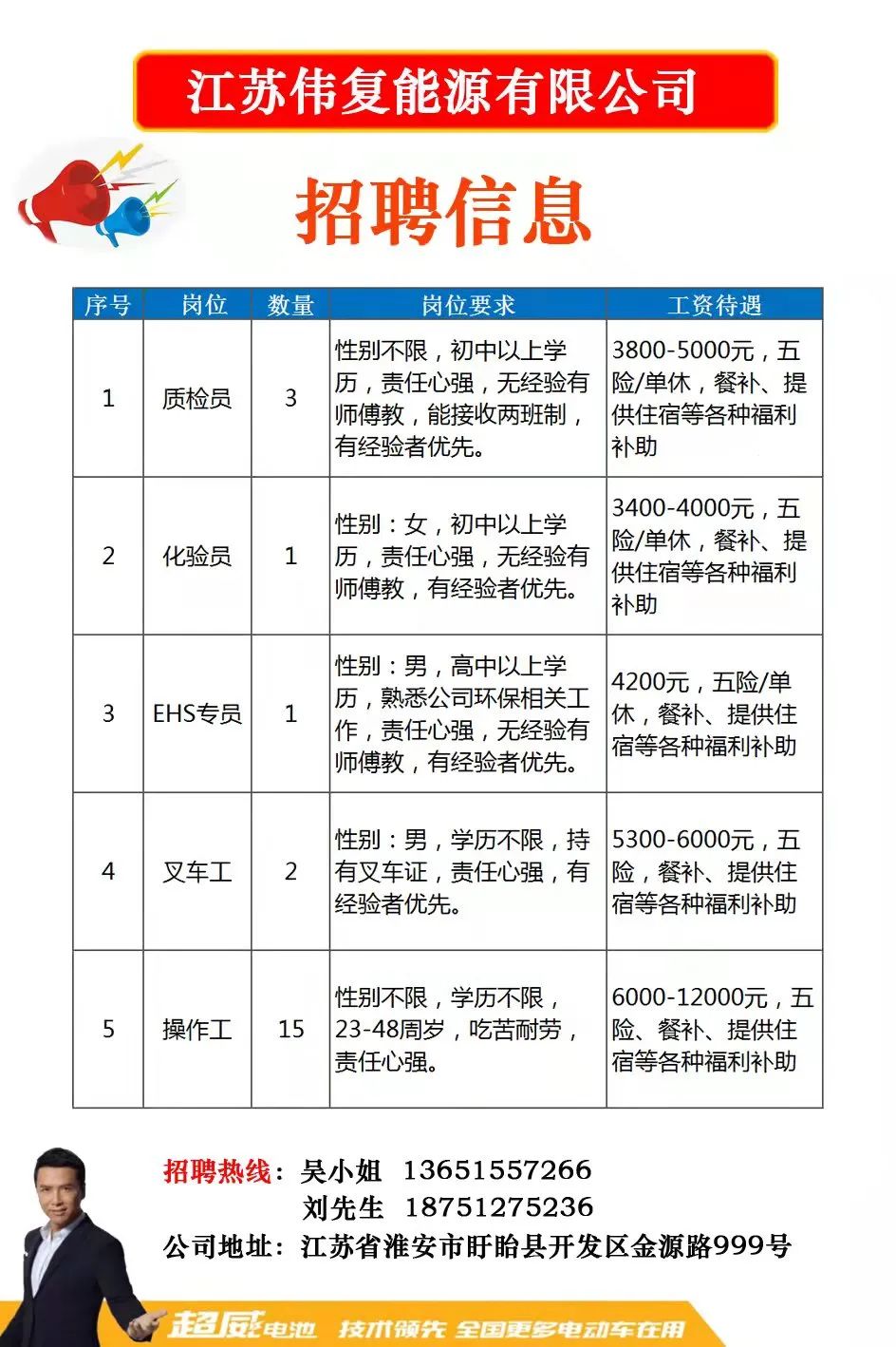 沥林人才网最新招聘启幕，开启职业新篇章！