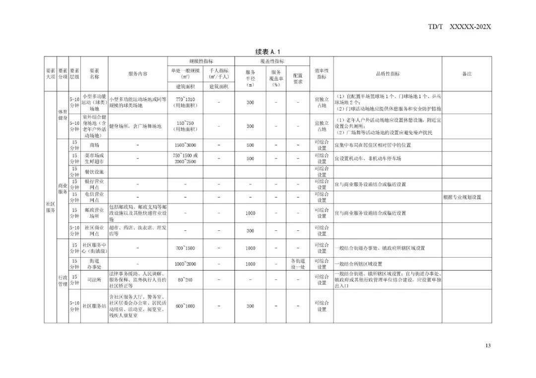 小武妈妈最新版本，科技智能重塑生活，引领未来新体验