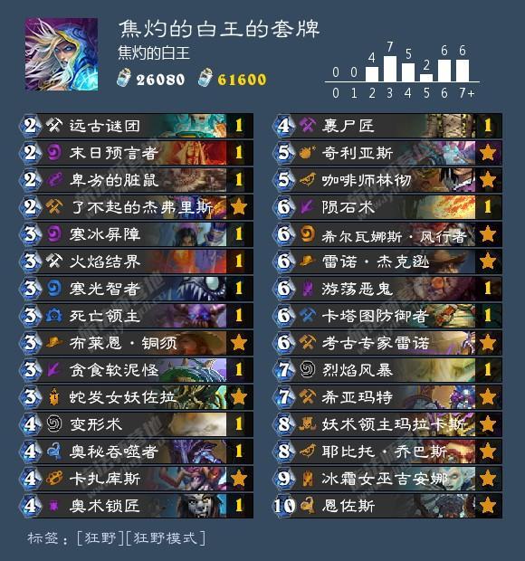 狂武战帝最新章节获取指南，中文步骤详解