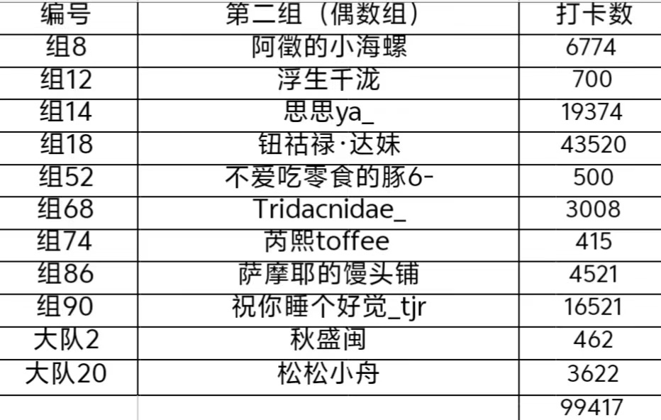 揭秘最新99bt地址，友情小日常与免费资源探索