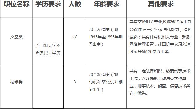 太原市公安局最新公示，探索小巷深处的特色小店！