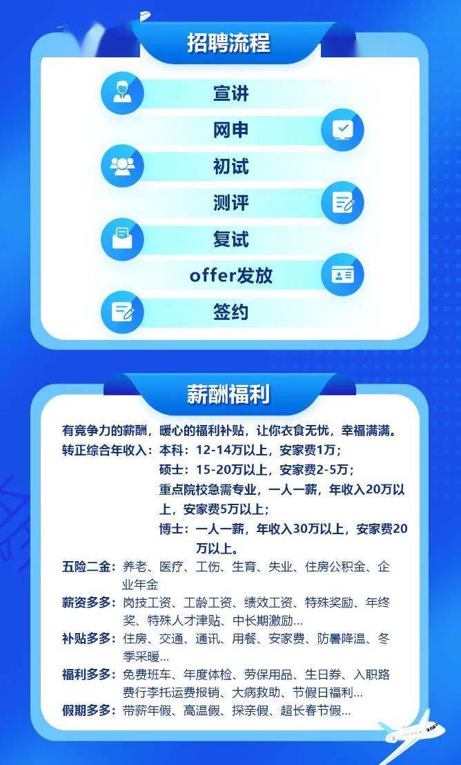 石岛赶集网最新招聘，职业发展的首选平台