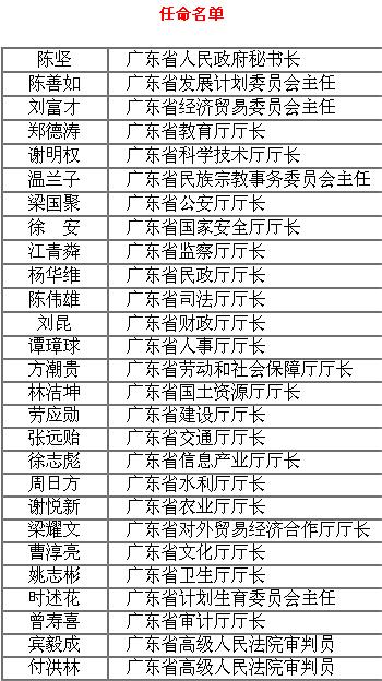 广东省委人事任免动态更新