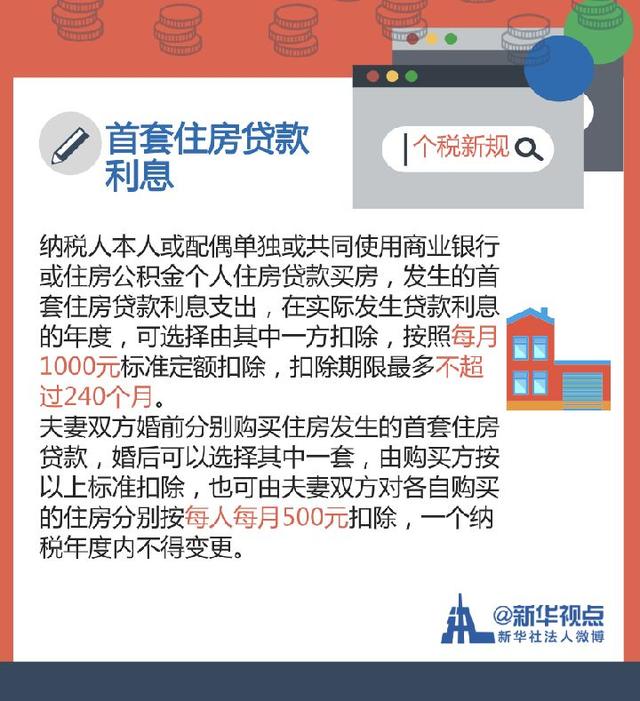 中国个税改革最新动态及自然美景探索之旅