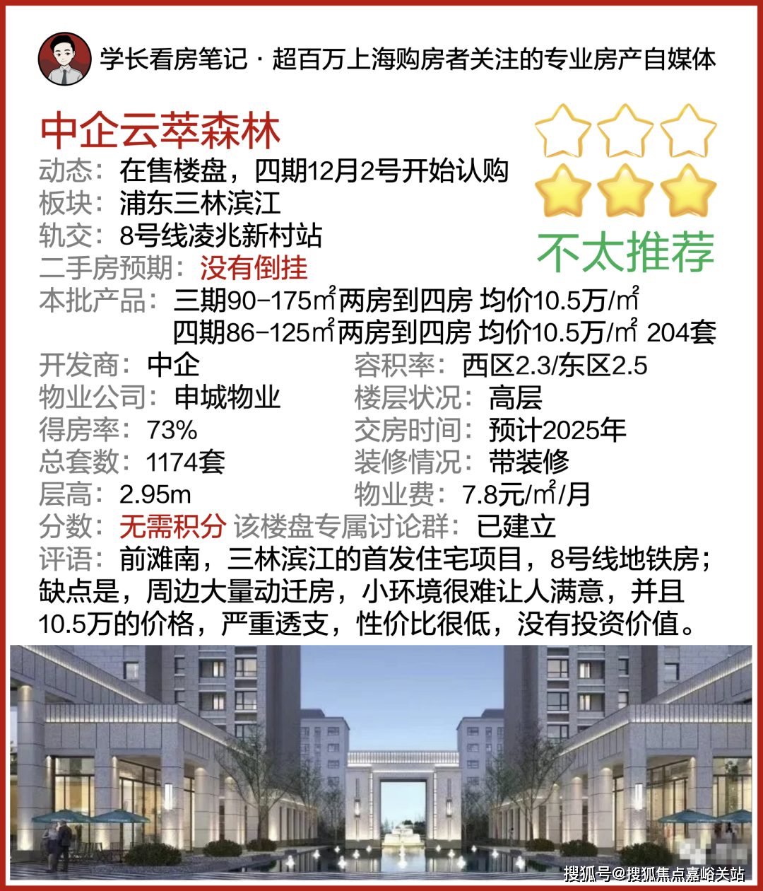 森林家园房价更新动态，最新房价消息速递