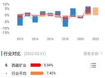 品牌形象策划与设计 第141页