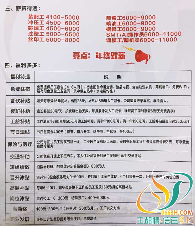商业空间规划设计 第144页