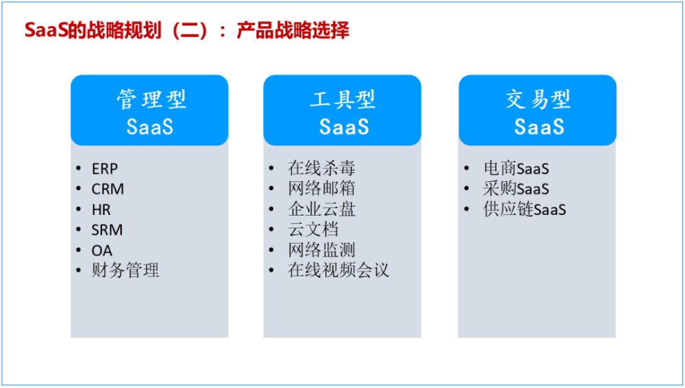 盖网通上市最新动态，走向资本市场的战略抉择