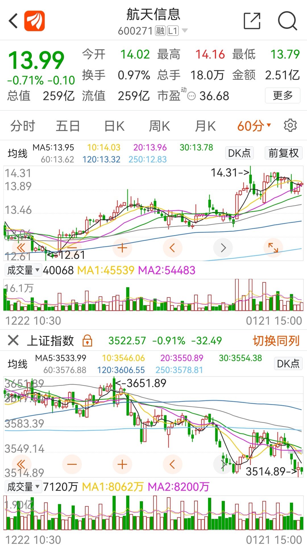 品牌环境系统 第135页