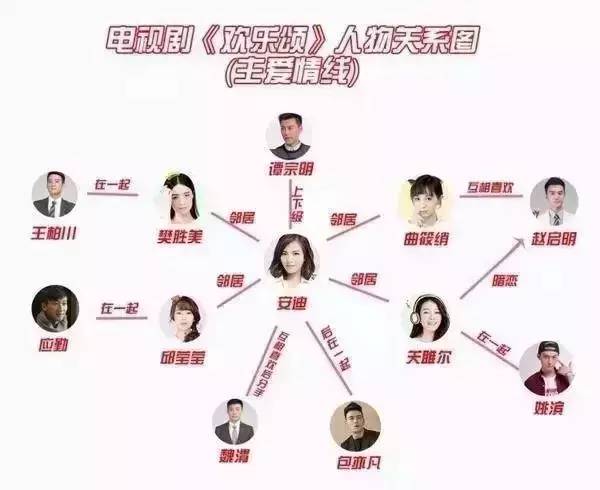 欢乐颂2泄漏版全集深度剖析与探讨，最新探讨及探讨热议话题