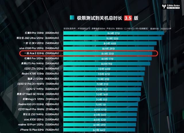 深度探究最新ACE观点及其影响力