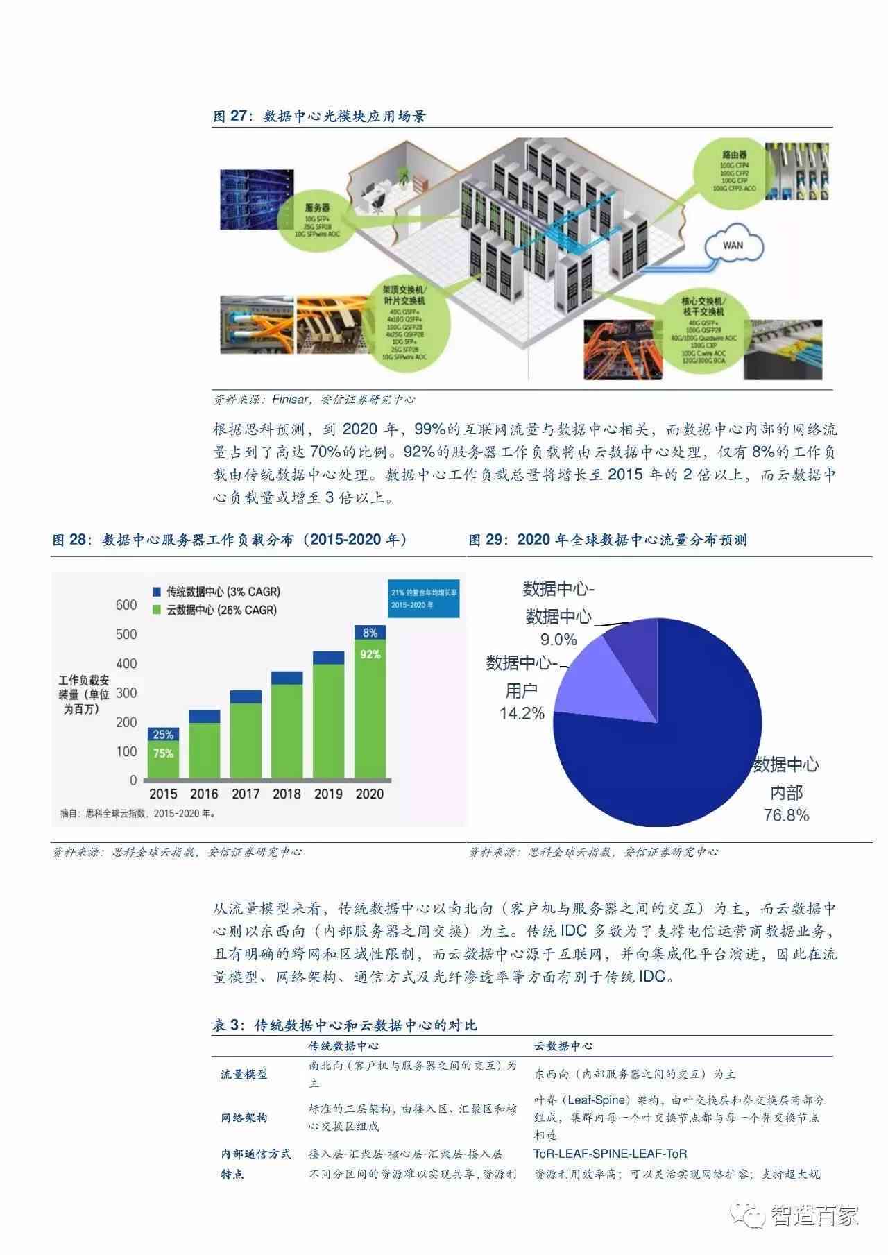 设计创新与技术革新的交融，最新模板展现设计魅力