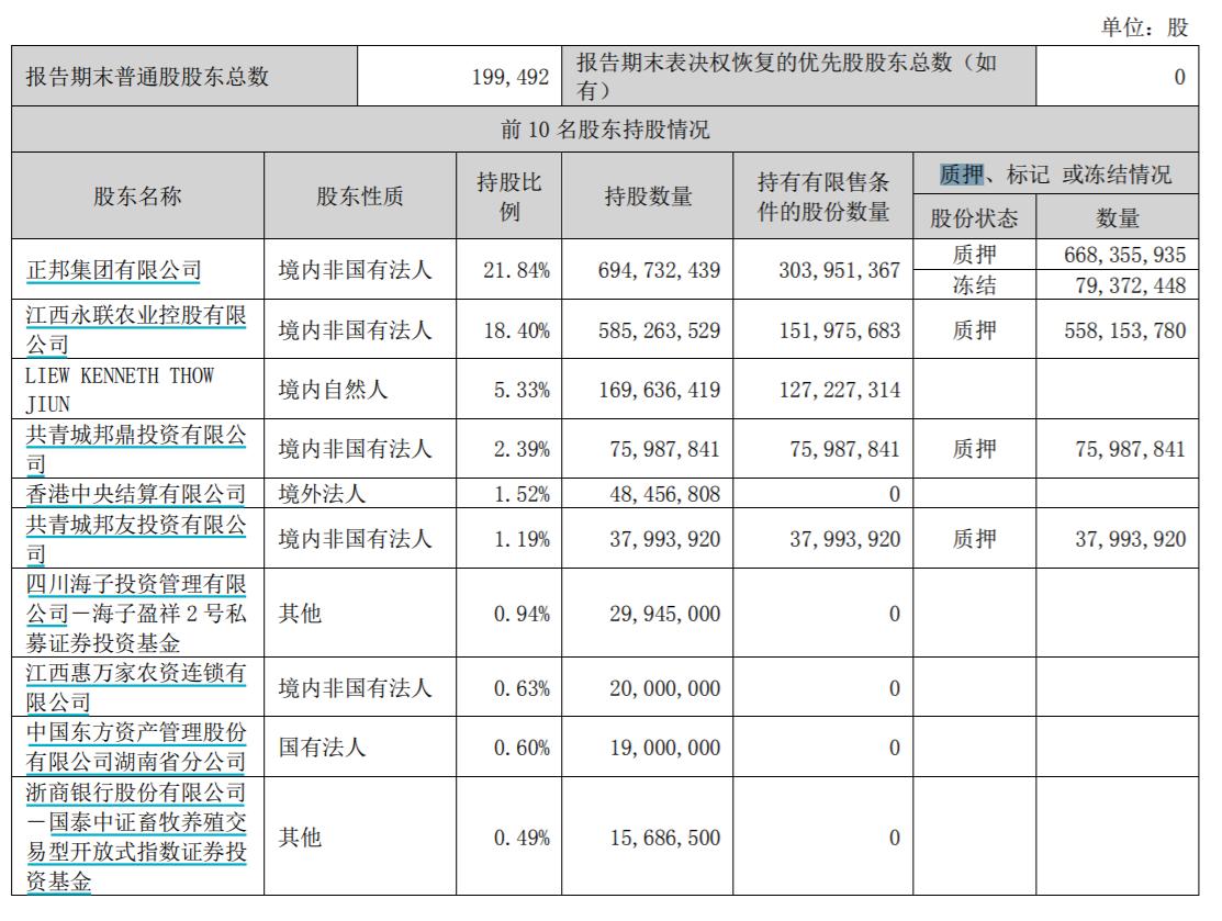 品牌形象策划与设计 第131页