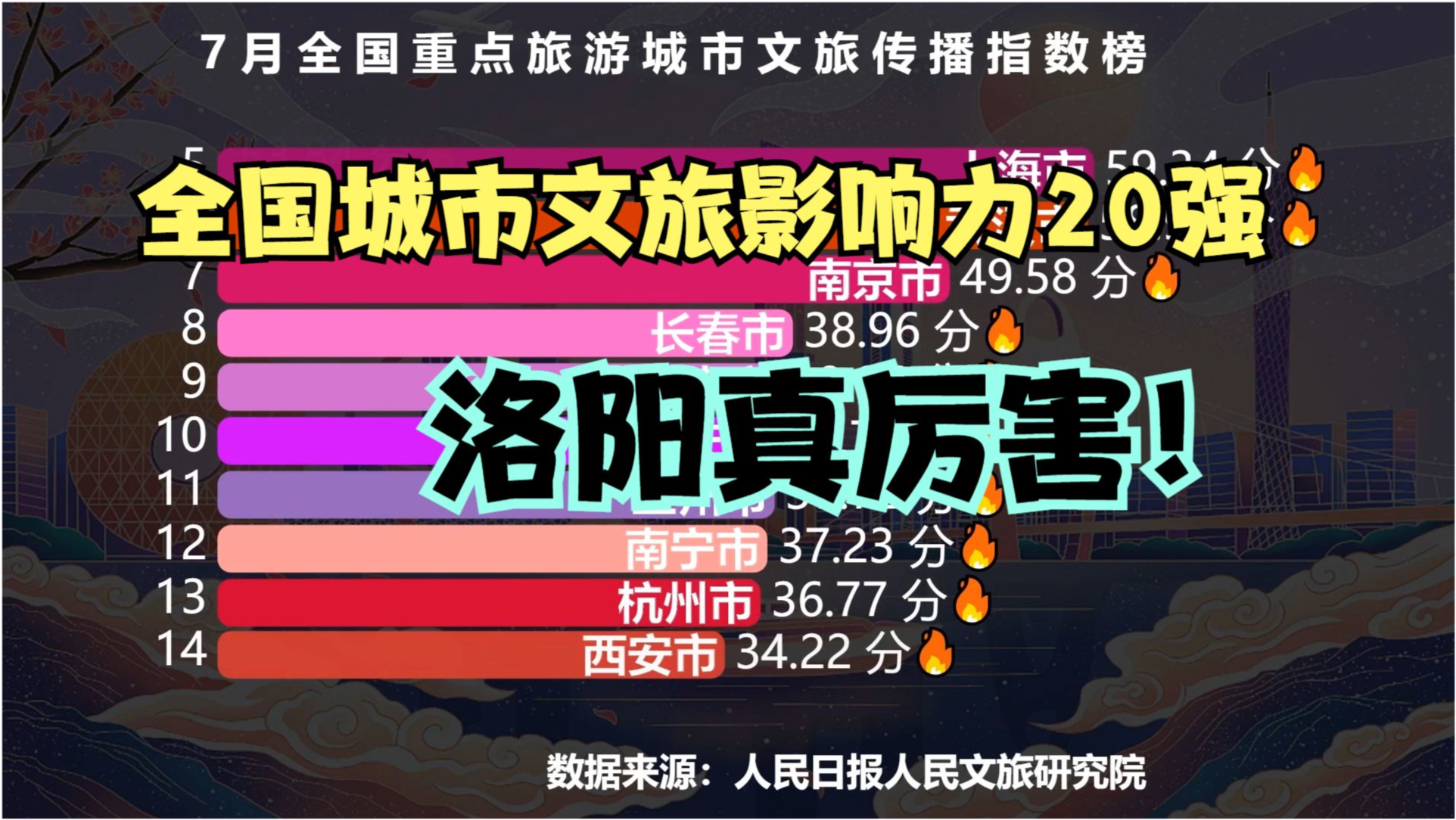 最新票样，开启电影院冒险之旅的奇妙之门