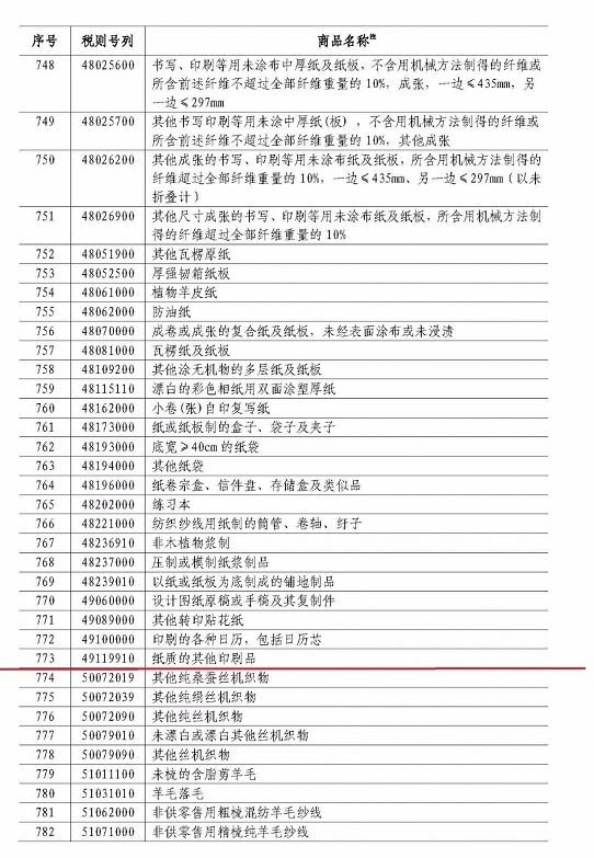 SARI最新观点论述解析