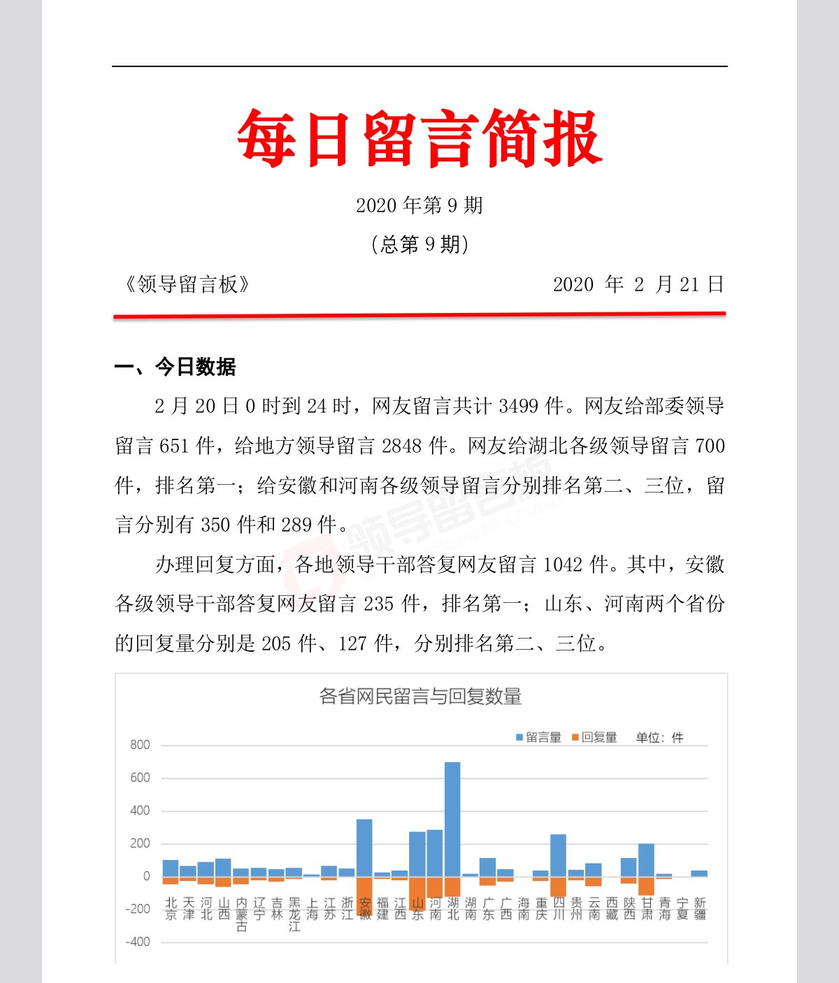 9月14日最新疫情更新及防疫任务指南与技能学习