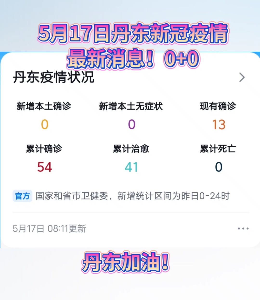 丹东最新疫情详解，防疫步骤指南